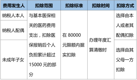 微信图片_20200422165455.png