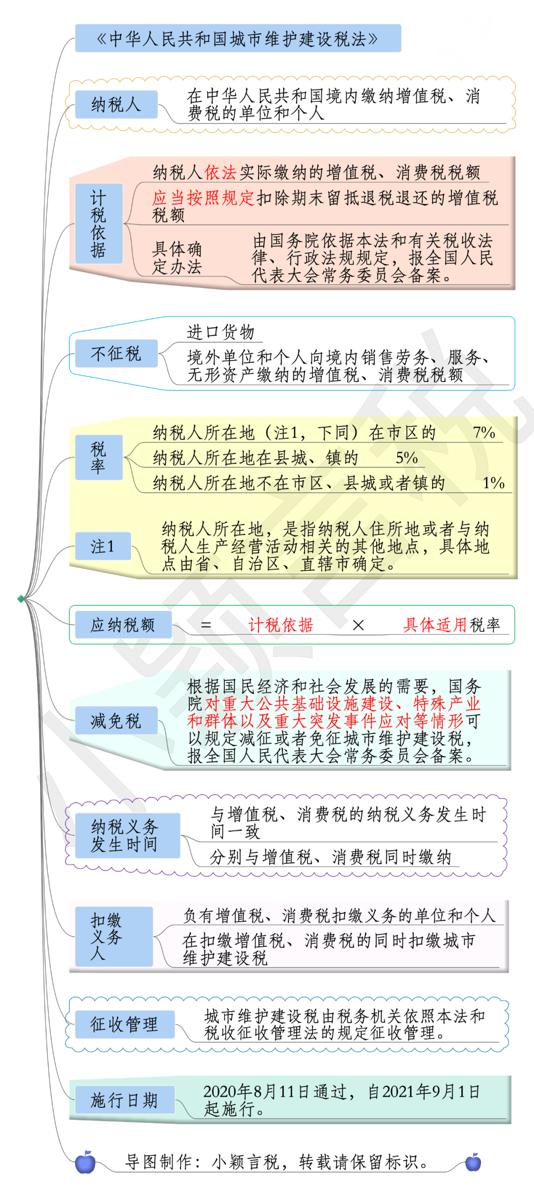 微信图片_20200814161405.png