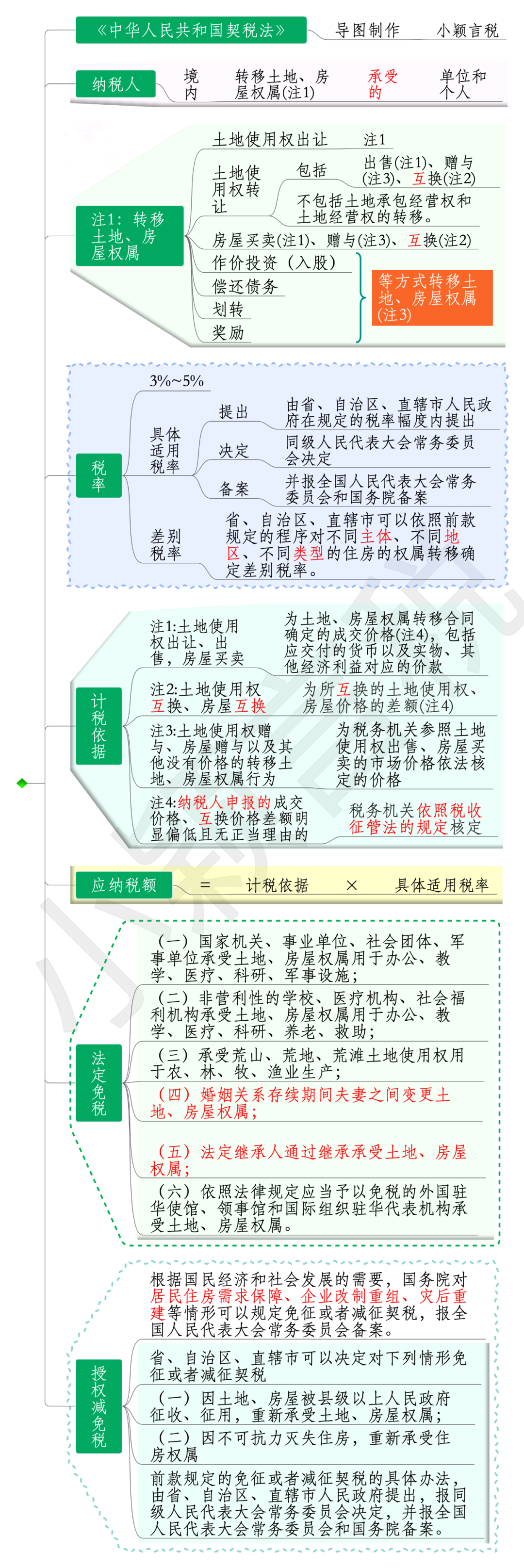 微信图片_20200814161410.png